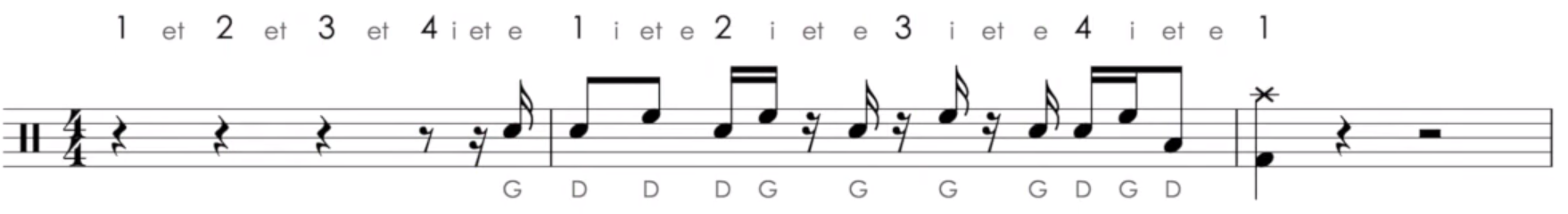 fill syncopé ou non-linéaire